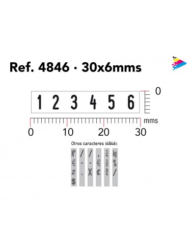 Trodat Printy 4846 Numerador automático_6 bandas_4 mm. ejemplo