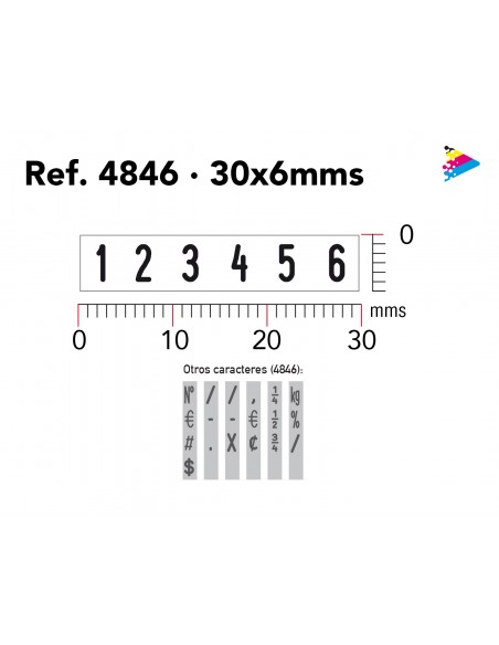 Trodat Printy 4846 Numerador automático_6 bandas_4 mm. ejemplo